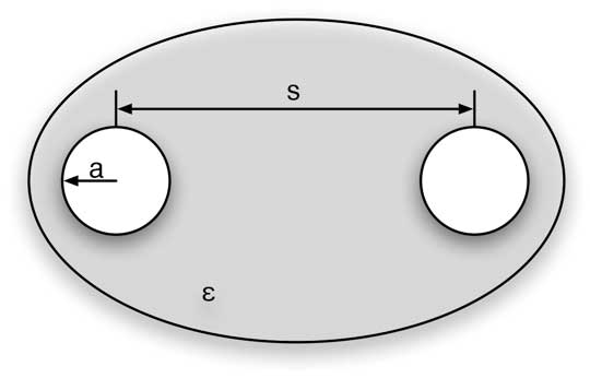 Twisted pair geometry